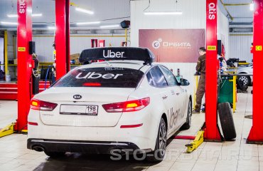 Постгарантийный сервис СТО Орбита КИА